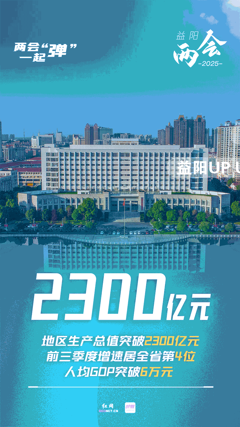 动态海报丨两会一起“弹”：2025，“益”彩纷呈！