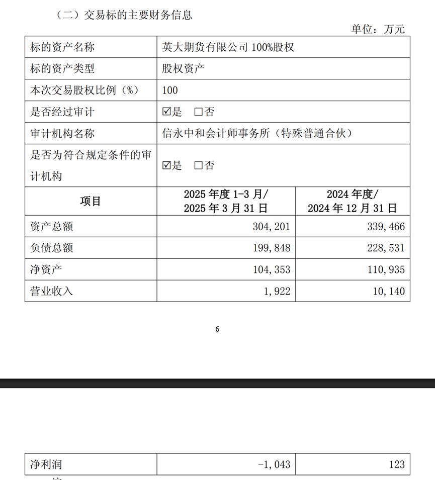 溢价8.31%！英大证券拟11.29亿元转让全资子公司英大期货