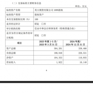 溢价8.31%！英大证券拟11.29亿元转让全资子公司英大期货