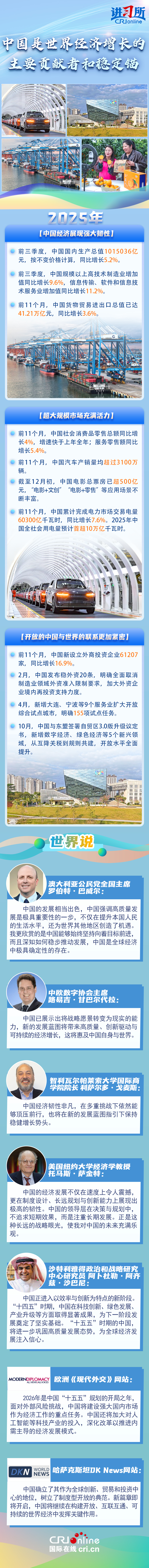 讲习所·中国与世界丨中国是世界经济增长的主要贡献者和稳定锚 ...