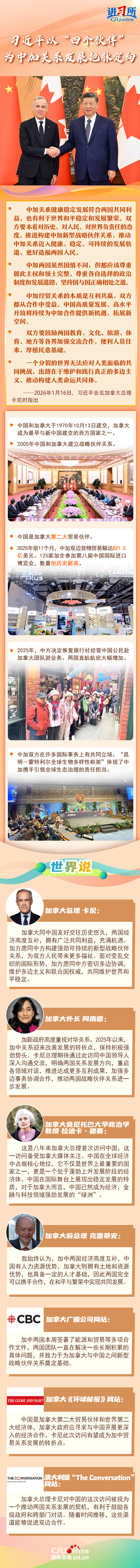 【讲习所·中国与世界】习近平以“四个伙伴”为中加关系发展把脉定向 ...