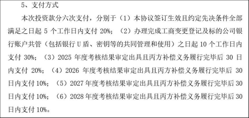 来源：公告