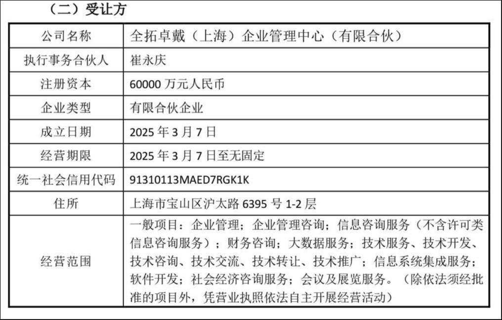 来源：公告