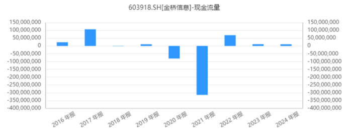 图源同花顺