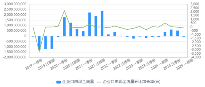 图源同花顺