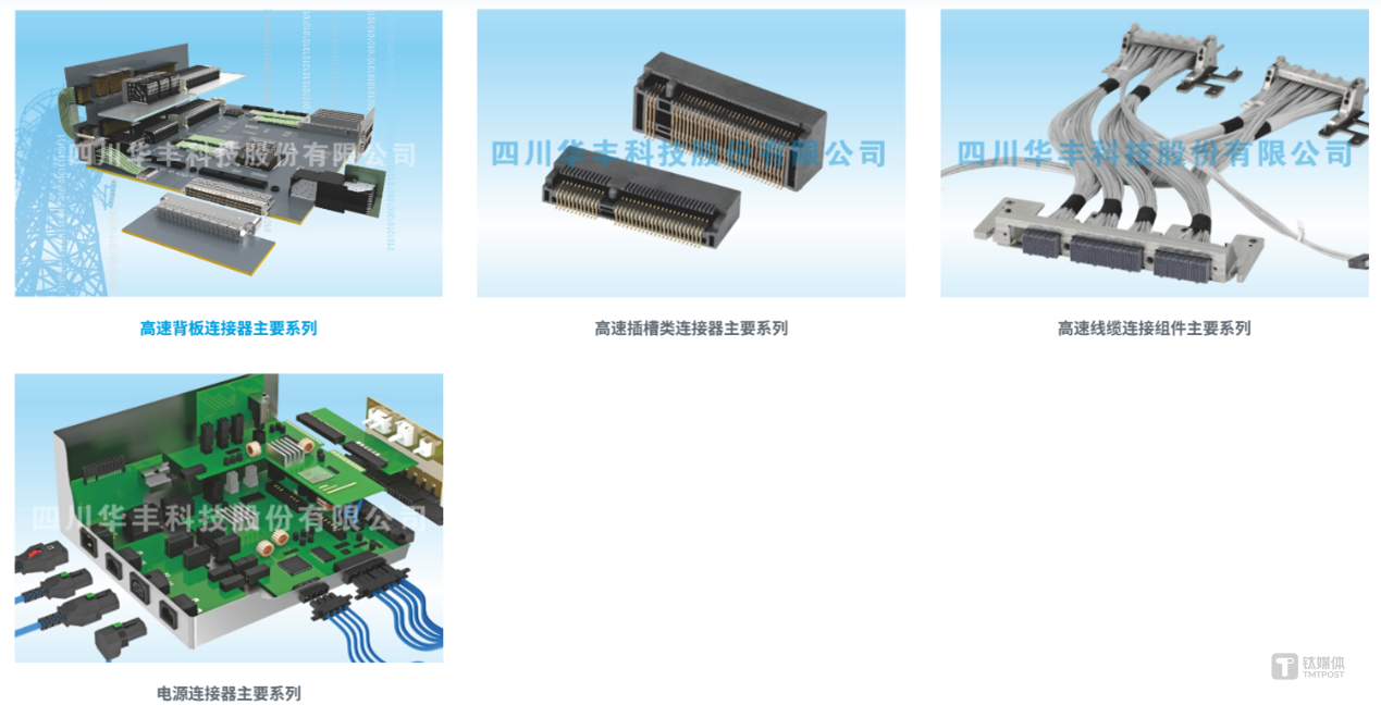 图源：公司官网