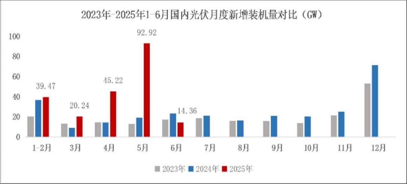 来源：公告