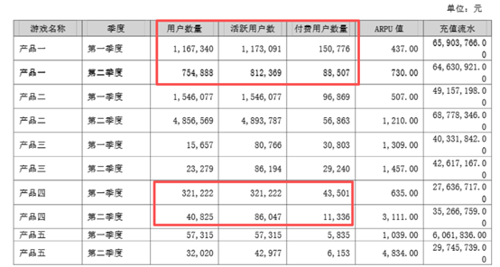 图源：公司公告
