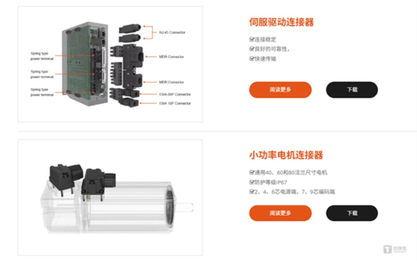 图源：三竹智能官网