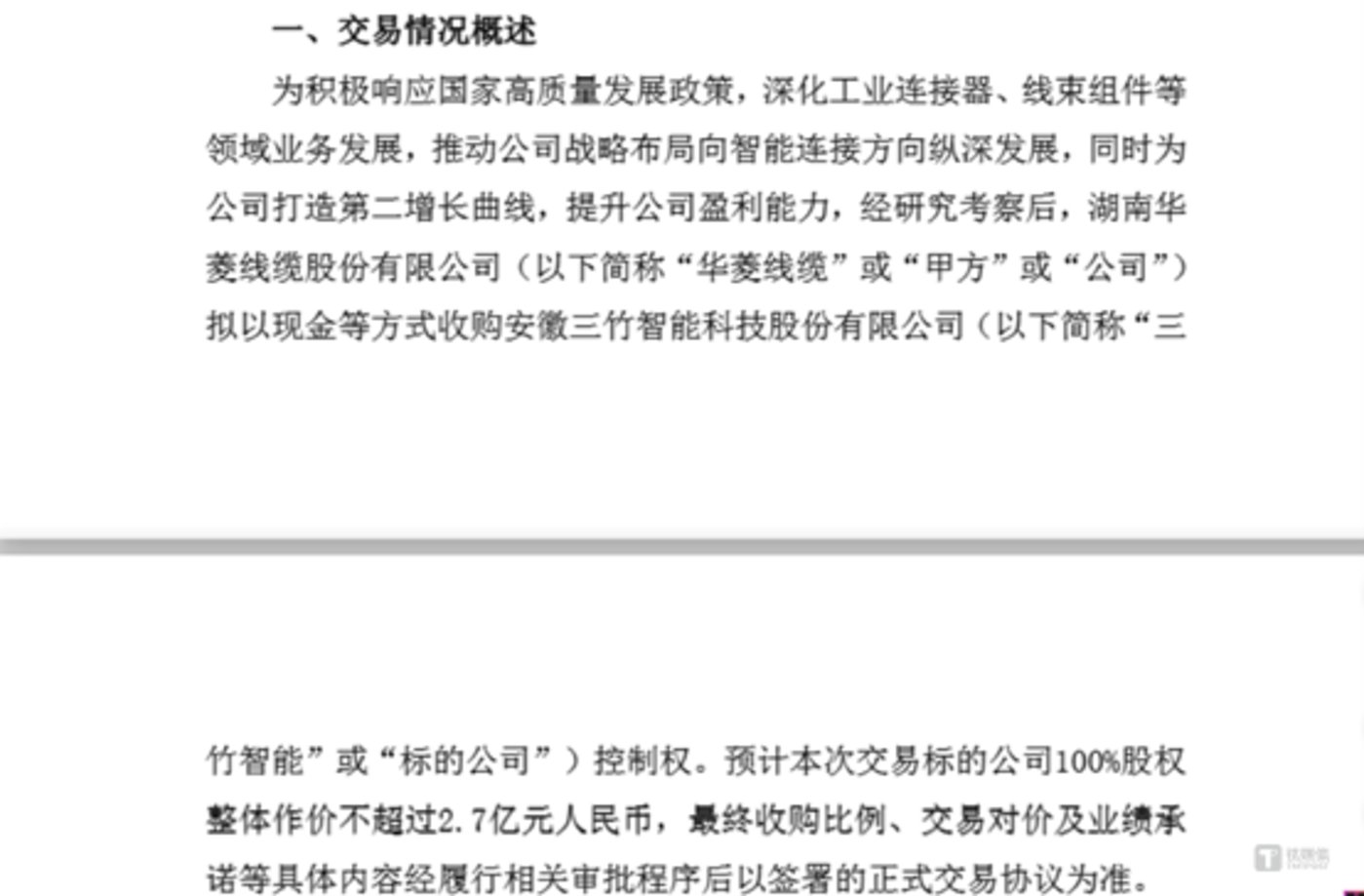 图源：公司公告