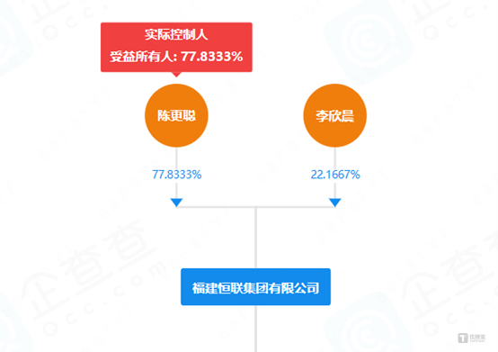 图源企查查