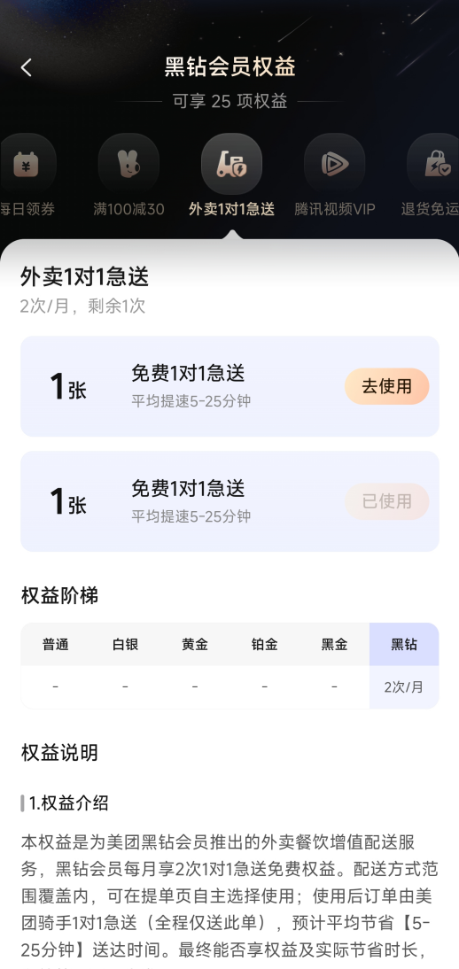 ▲黑钻会员每月可享2次免费“1对1急送” 权益。图源：美团App